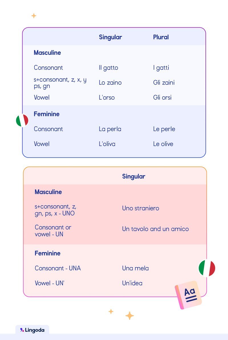 Winnita recensioni - Il Futuro dell'Entertainment Mobile: Trend e Nuove Opportunità in Italia